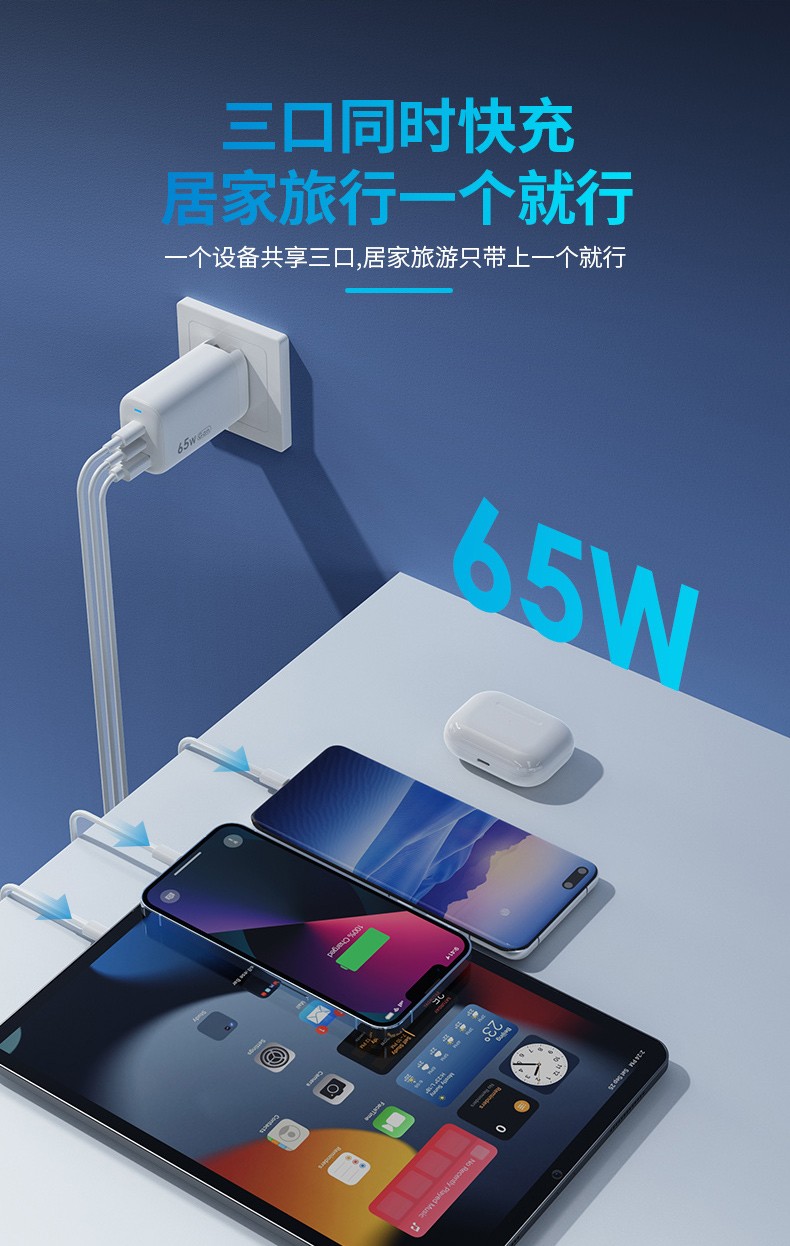 顧佰特65W氮化鎵充電器多款產品同時充.jpg 詳顧佰特65W氮化鎵充電器多款產品同時充.jpg