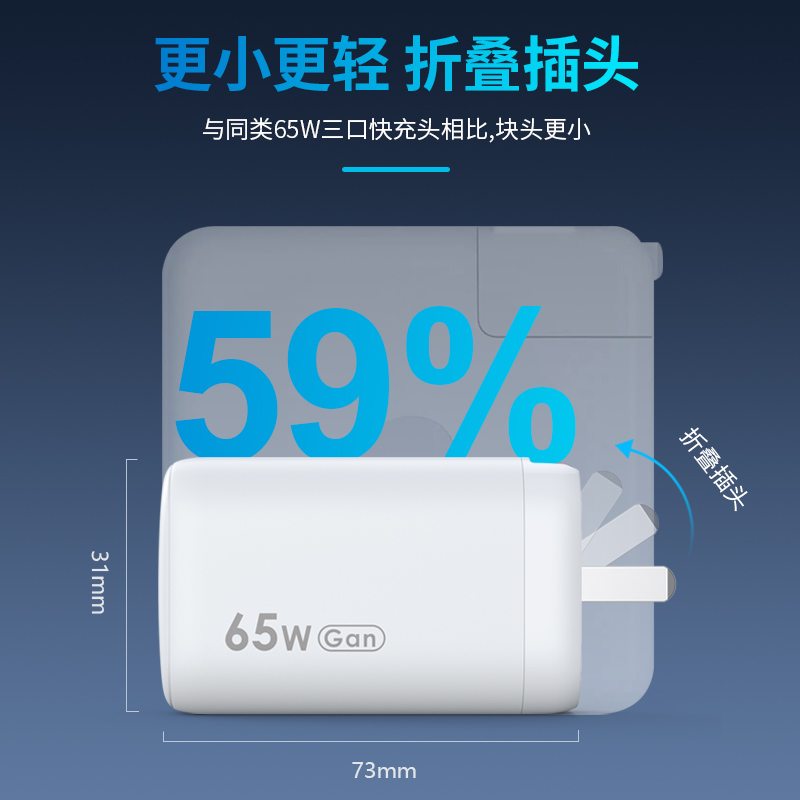 顧佰特65W氮化鎵充電器.jpg